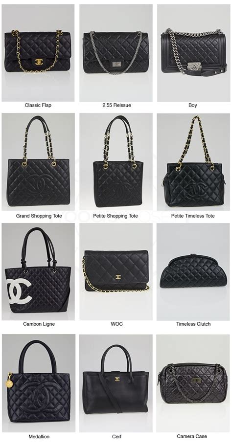 chanel dress bag|chanel bag catalogue.